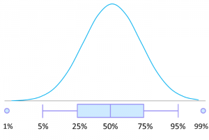 OptionSmile | Our Approach — Confidence Intervals of Fair Value